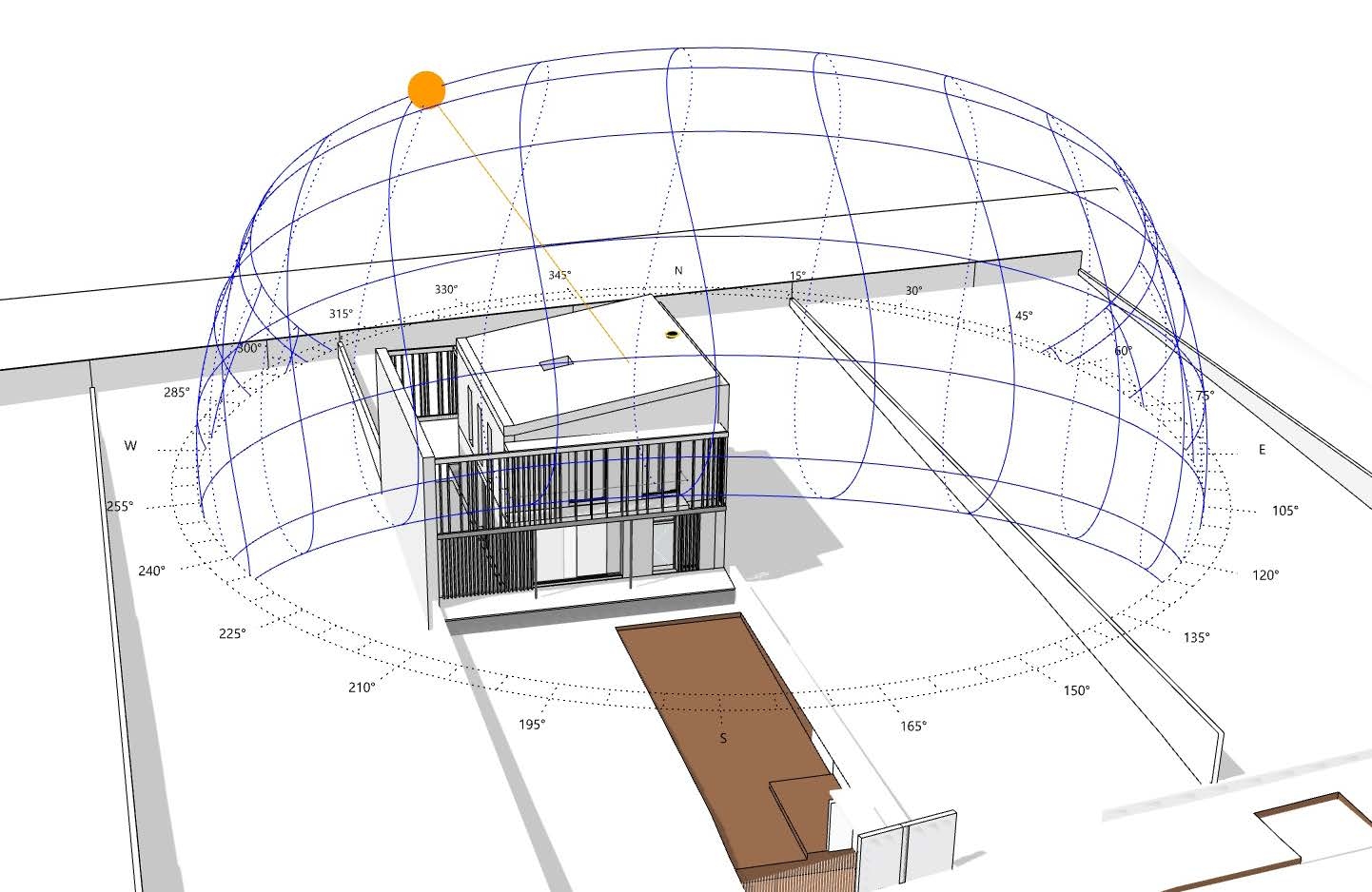 napfény analízis az equinox emília projektje számára