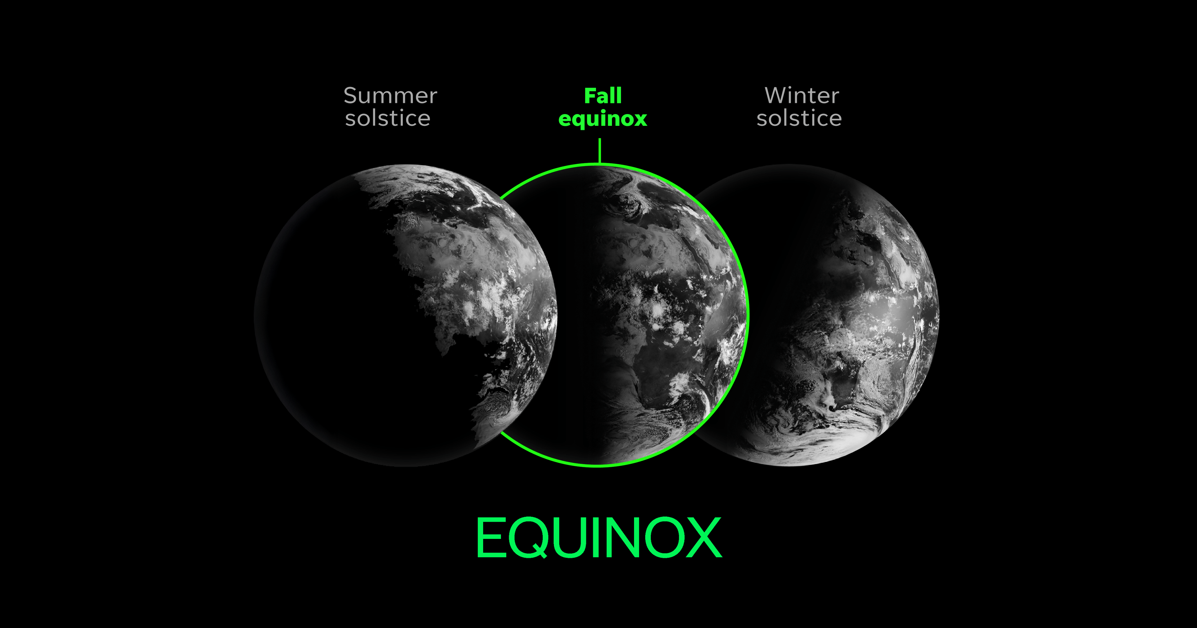 astrological equinox day anniversary