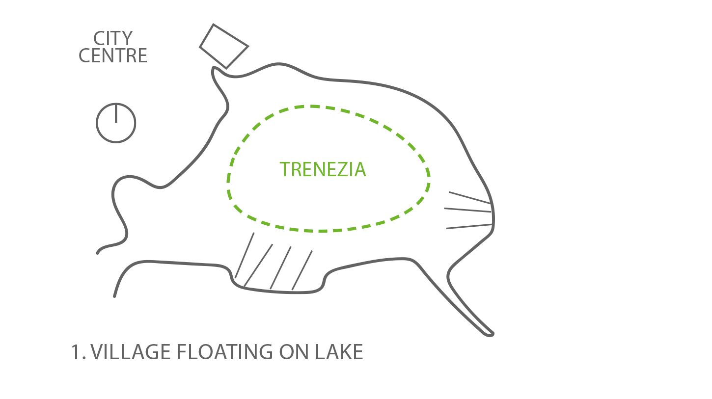 Trenezia is the masterplan for a zero-emission village in Norway; the Equinox Founding Partners were sustainability consultants on this project.