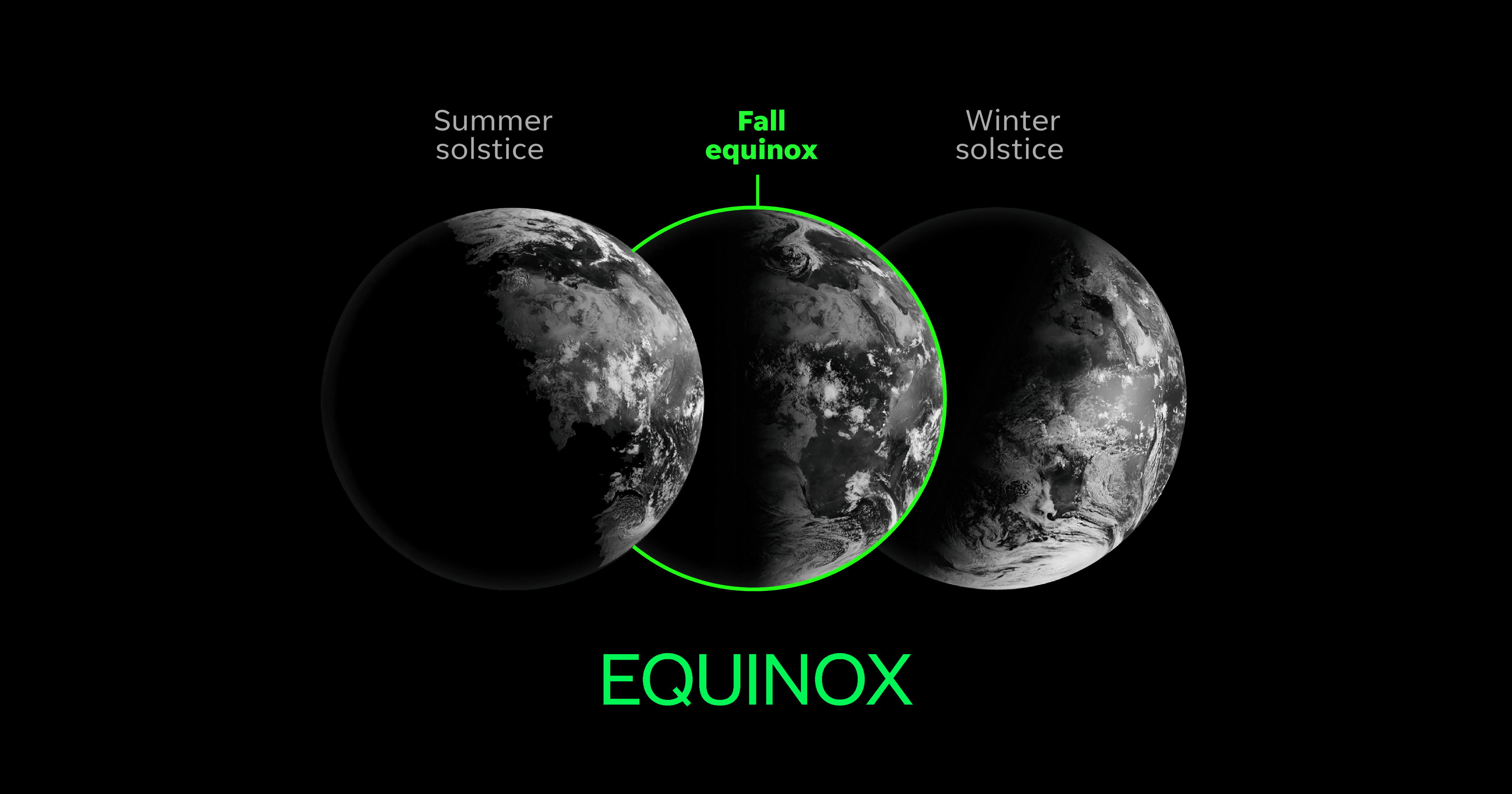 astrological equinox day anniversary