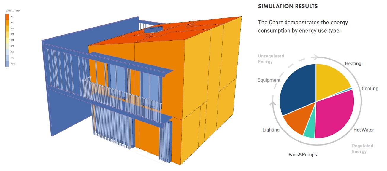 CLT design&build családi ház építése generál kivitelezése